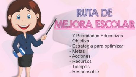 Ruta de mejora escolar facebook Ruta de mejora escolar facebook
