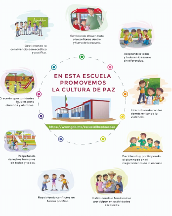 entornos escolares seguros en escuelas de educacion basica 2020 2021