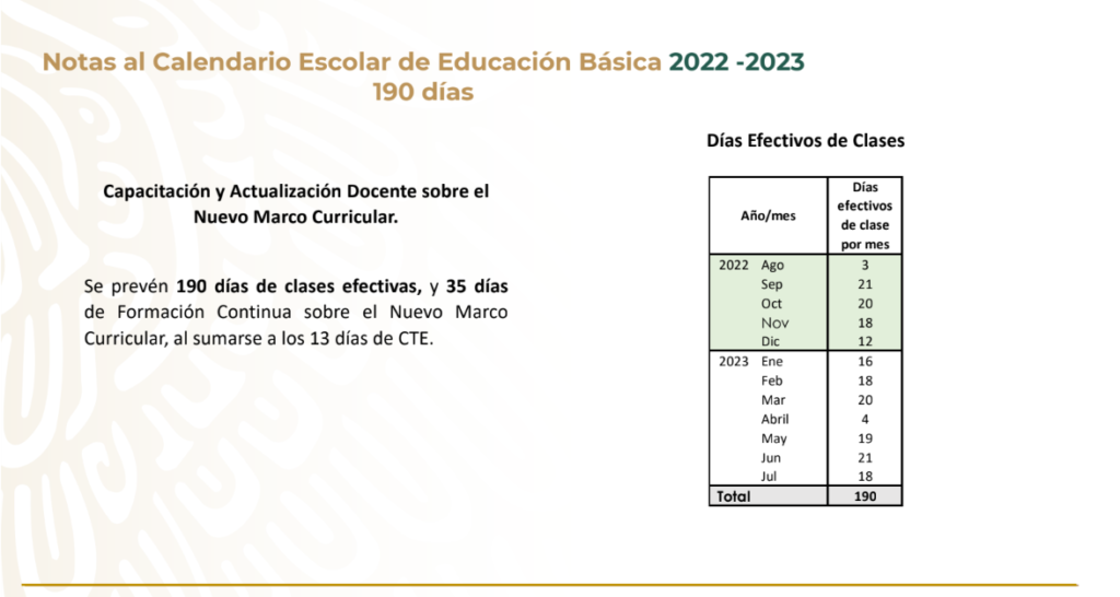 Calendario Escolar de Educación Básica 2022 - 2023