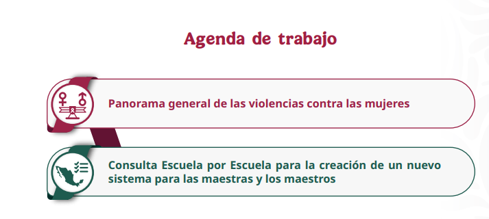Agenda de trabajo CTE Fase Intensiva - Junio 2025