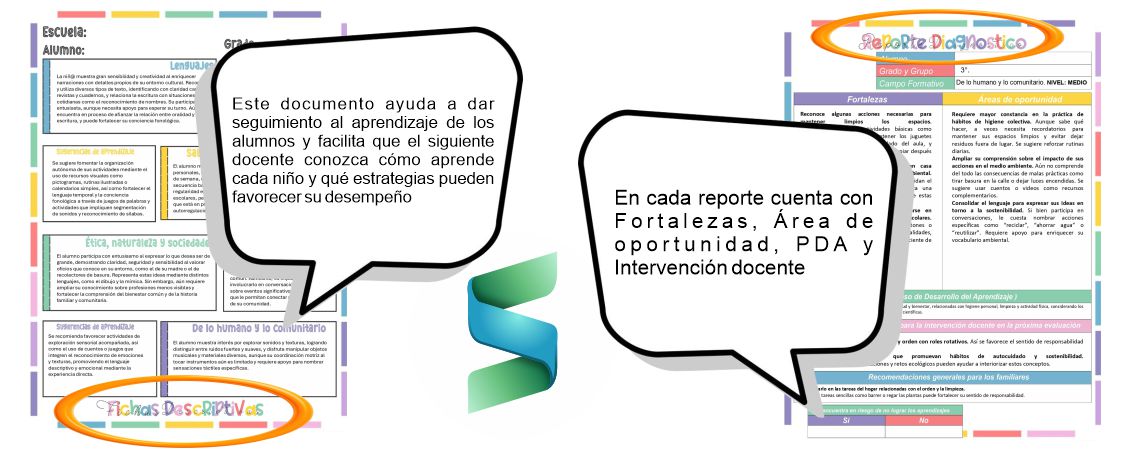 evaluacion formativa en preescolar evaluacion formativa en preescolar