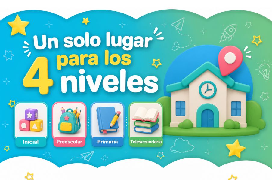 SuperEdu IA Generador - Materiales para Inicial-Preescolar-Primaria-Telesecundaria