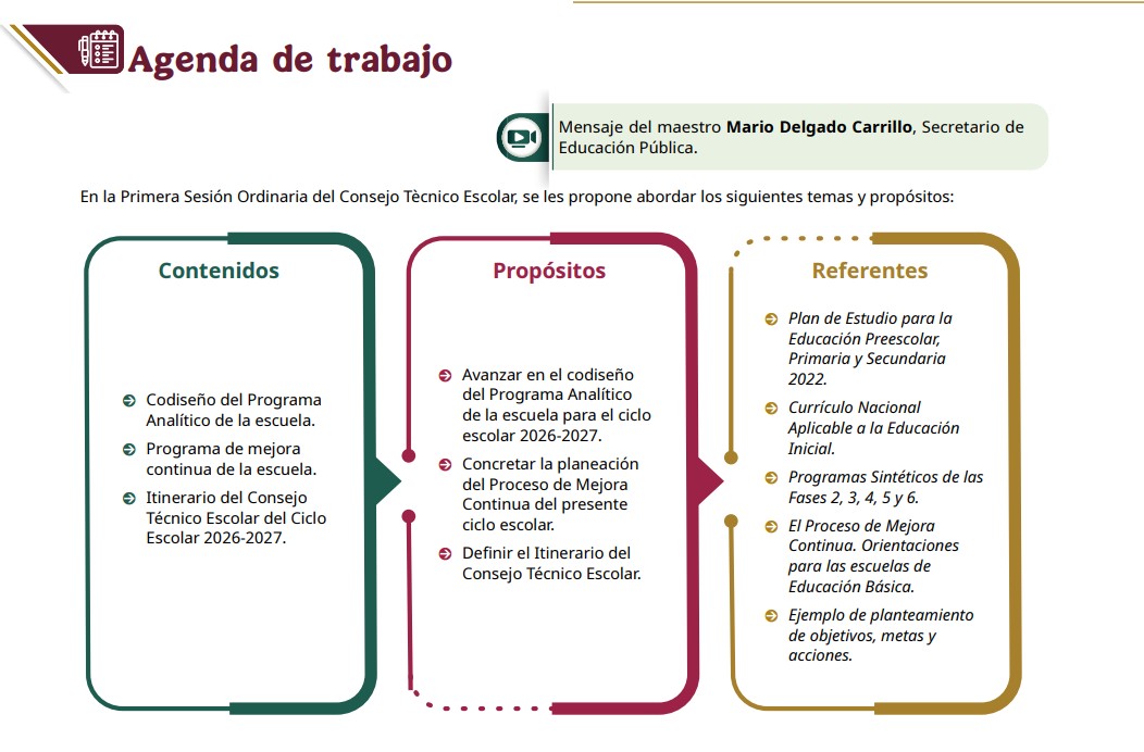agenda de trabajo - Primera Sesión 2026