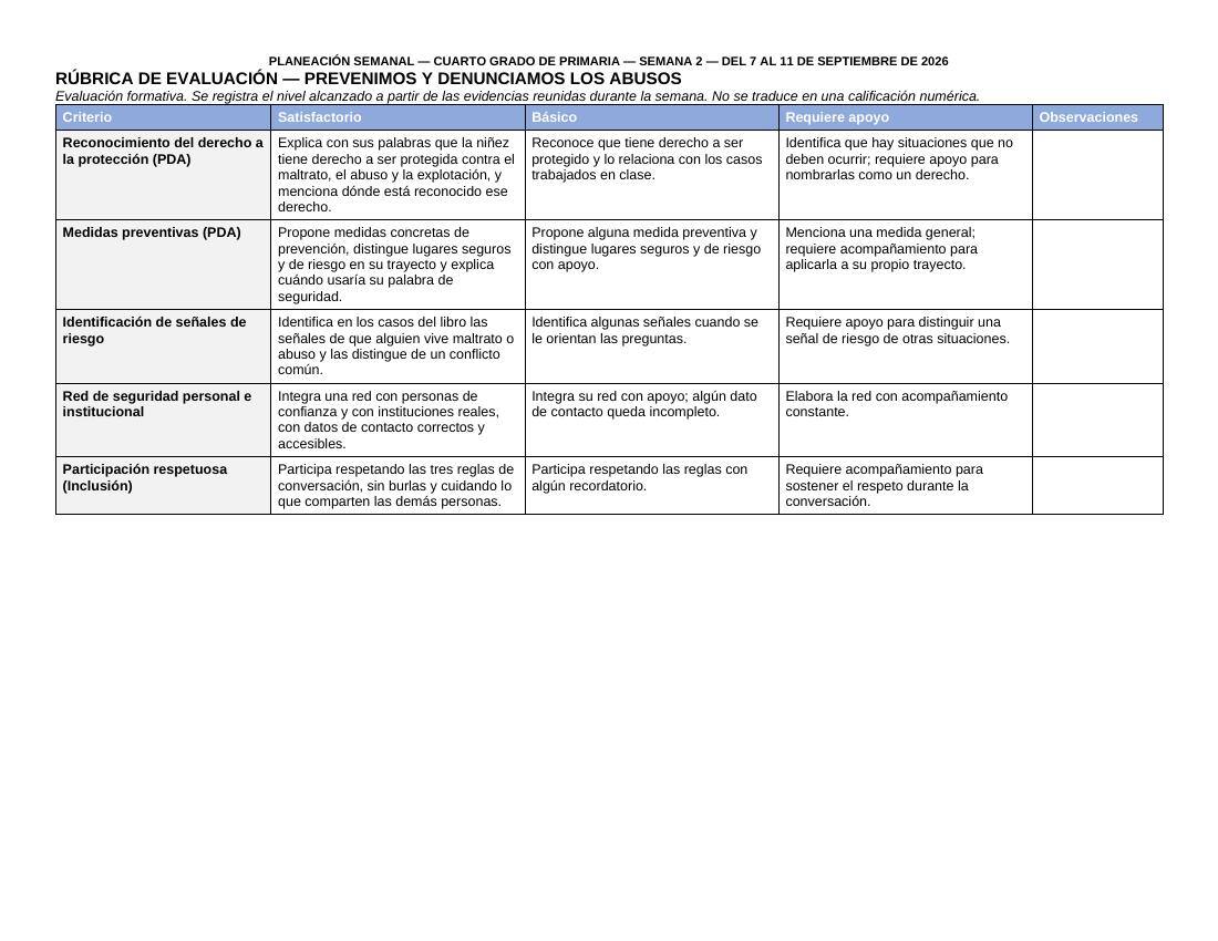 Planeación Primer Trimestre para 4° de Primaria | Nuevo Modelo Educativo | Ciclo Escolar 2026 - 2027 - Imagen 8