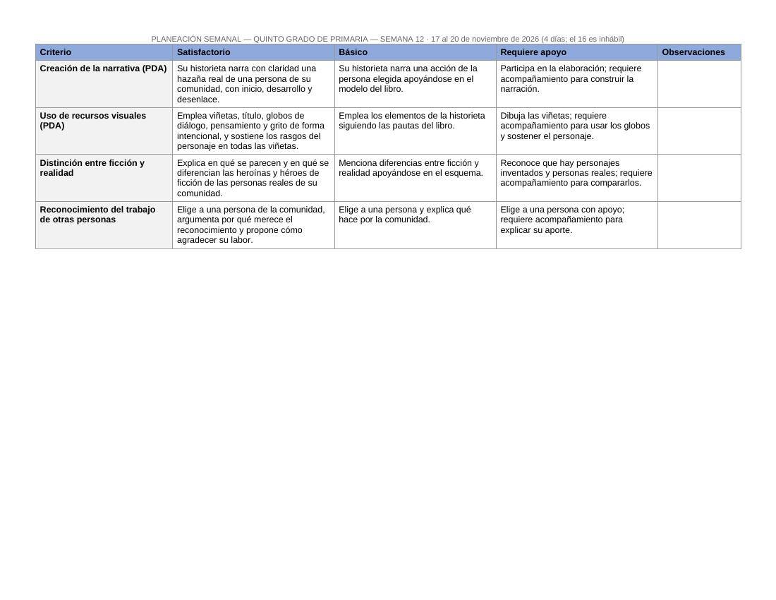 Planeación Primer Trimestre para 5° de Primaria | Nuevo Modelo Educativo | Ciclo Escolar 2026 - 2027 - Imagen 13
