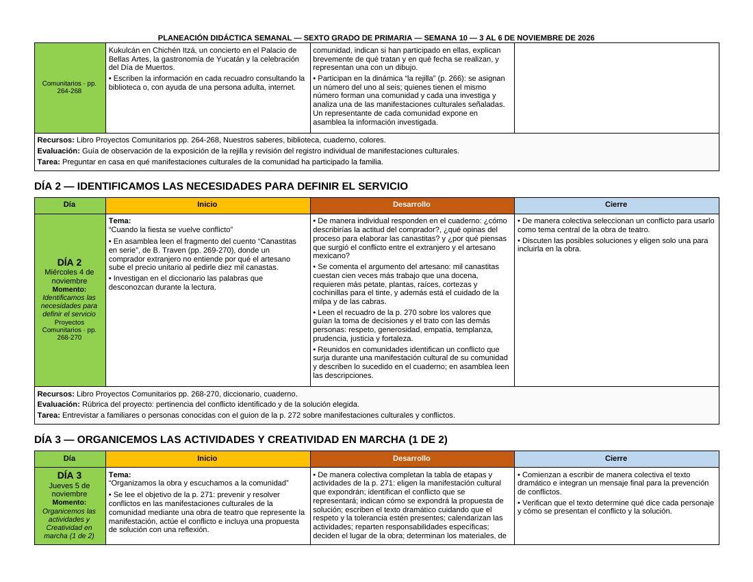 Planeación Primer Trimestre para 6° de Primaria | Nuevo Modelo Educativo | Ciclo Escolar 2026 - 2027 - Imagen 5
