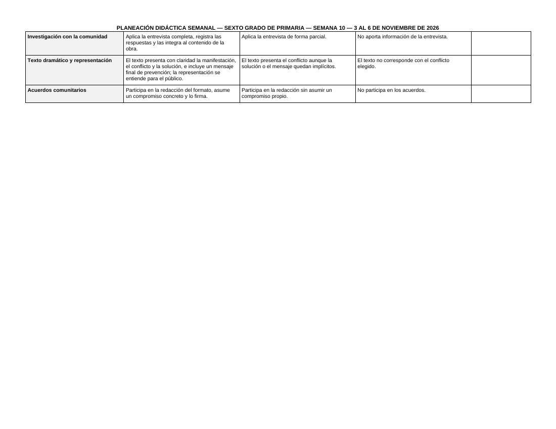 Planeación Primer Trimestre para 6° de Primaria | Nuevo Modelo Educativo | Ciclo Escolar 2026 - 2027 - Imagen 7