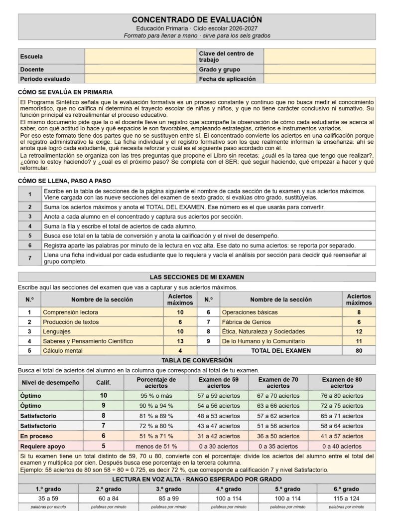 Ejemplo Concentrador de evaluación 4° Primaria