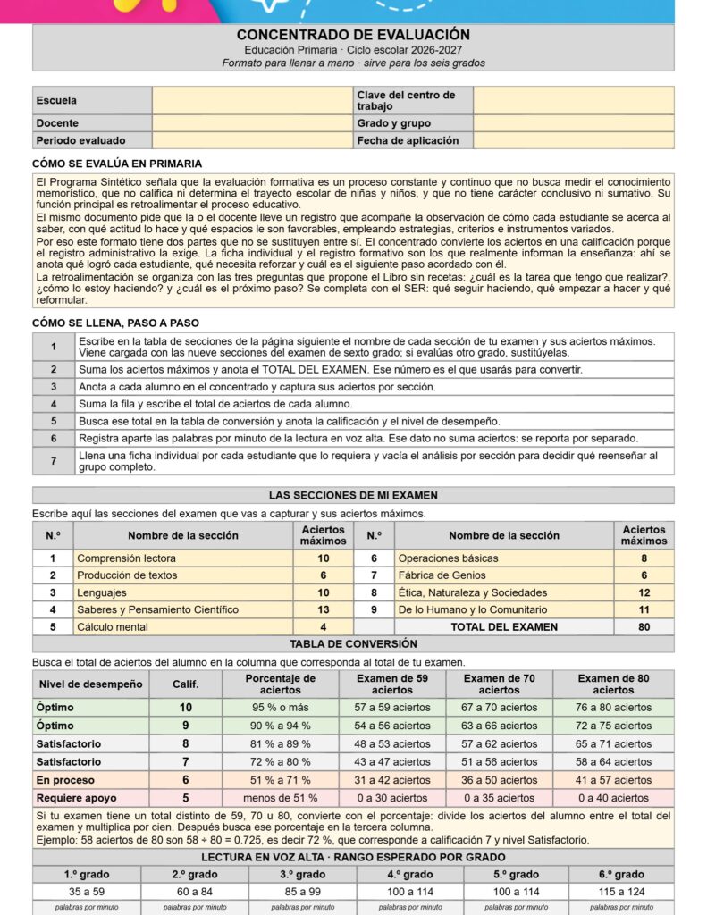 Ejemplo Concentrador de evaluación 1° Primaria