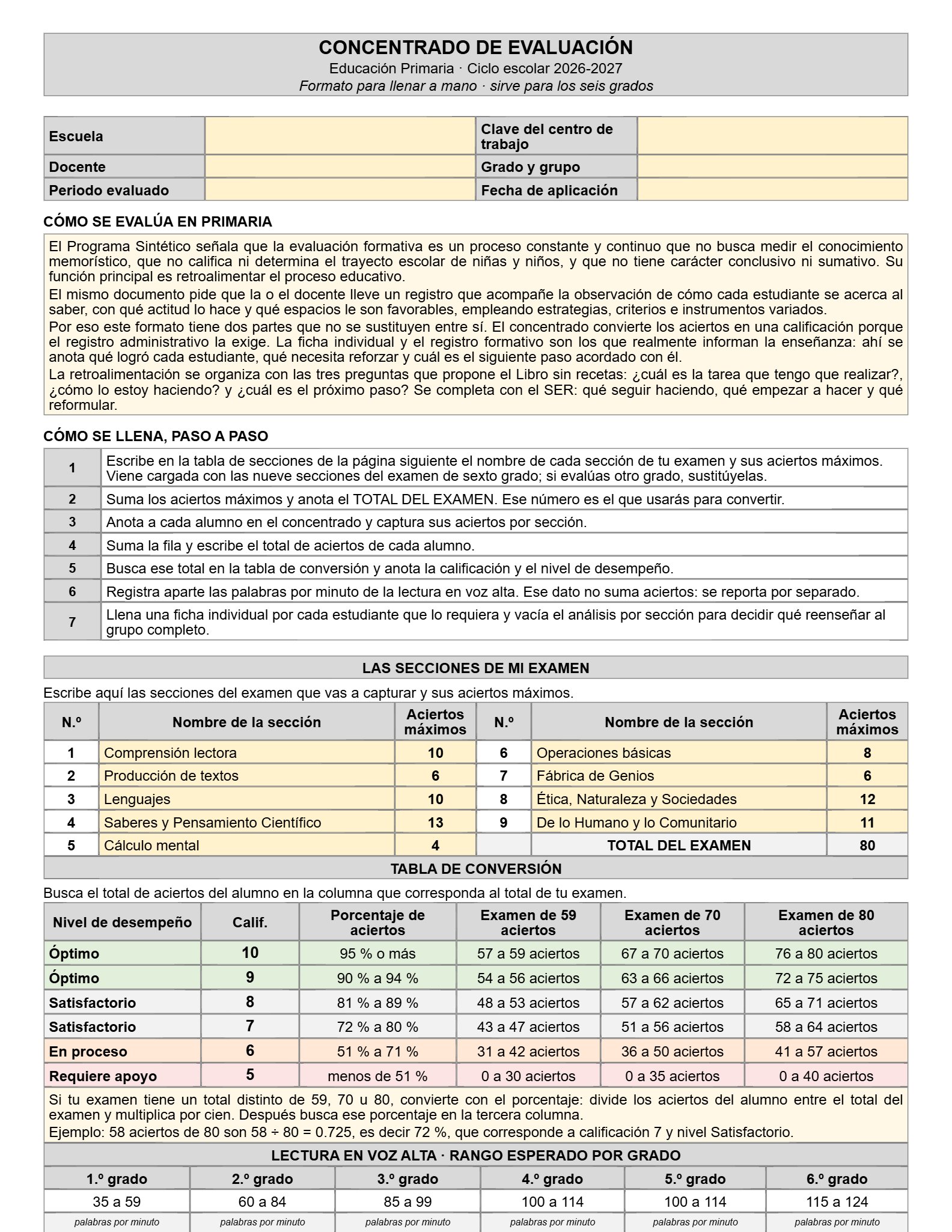 Ejemplo Concentrador de evaluación 2° Primaria