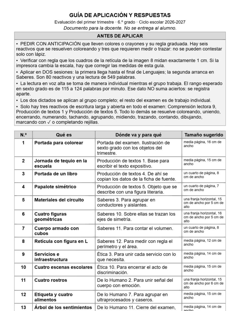 Ejemplo Guía de aplicación y respuestas 6° Primaria Trimestre I