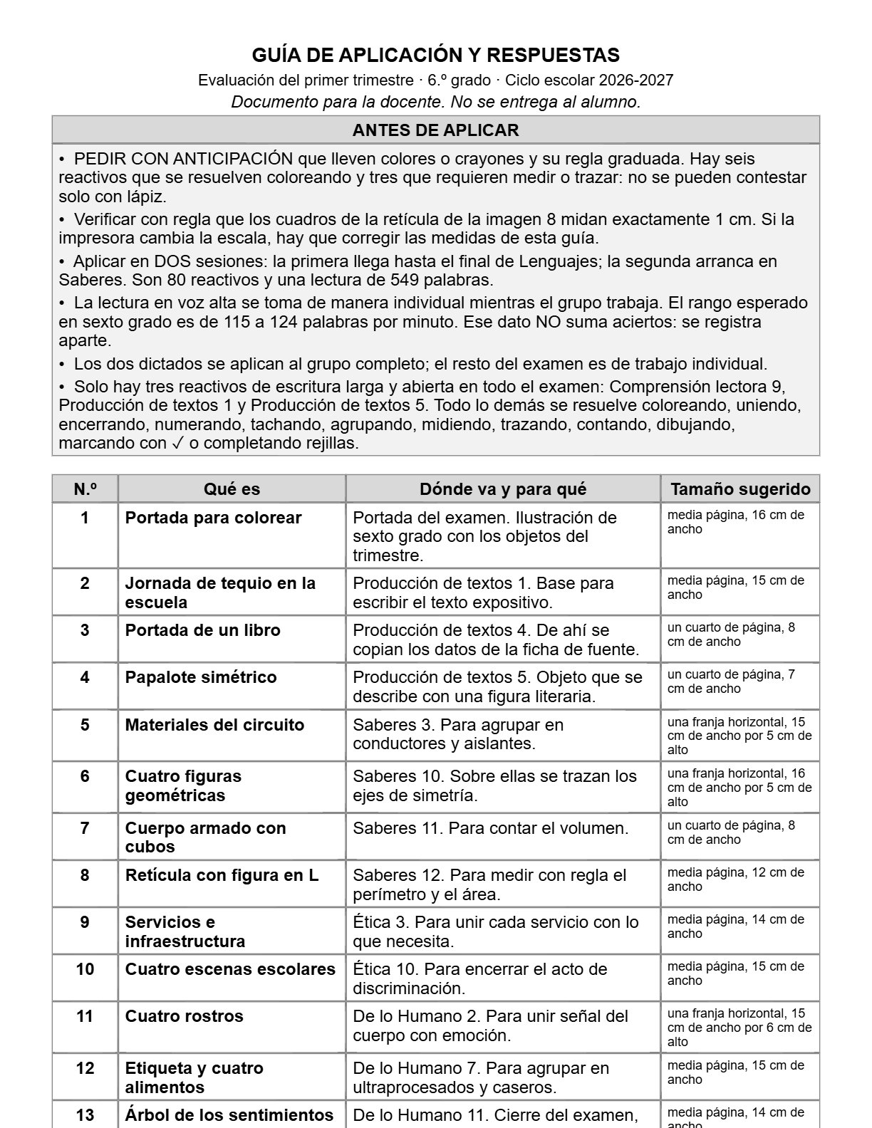 Ejemplo Guía de aplicación y respuestas 6° Primaria Trimestre I