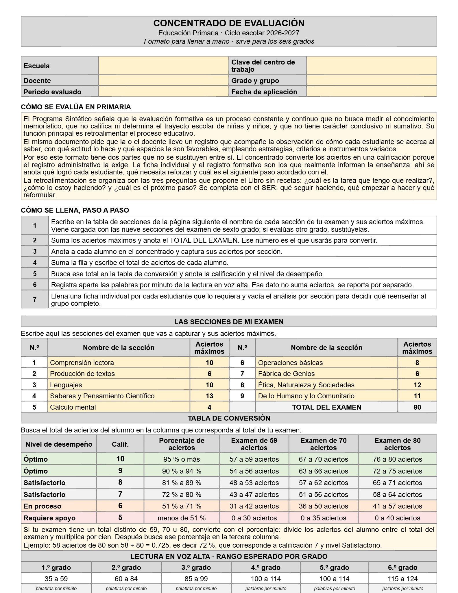 Ejemplo Concentrador de evaluación 3° Primaria